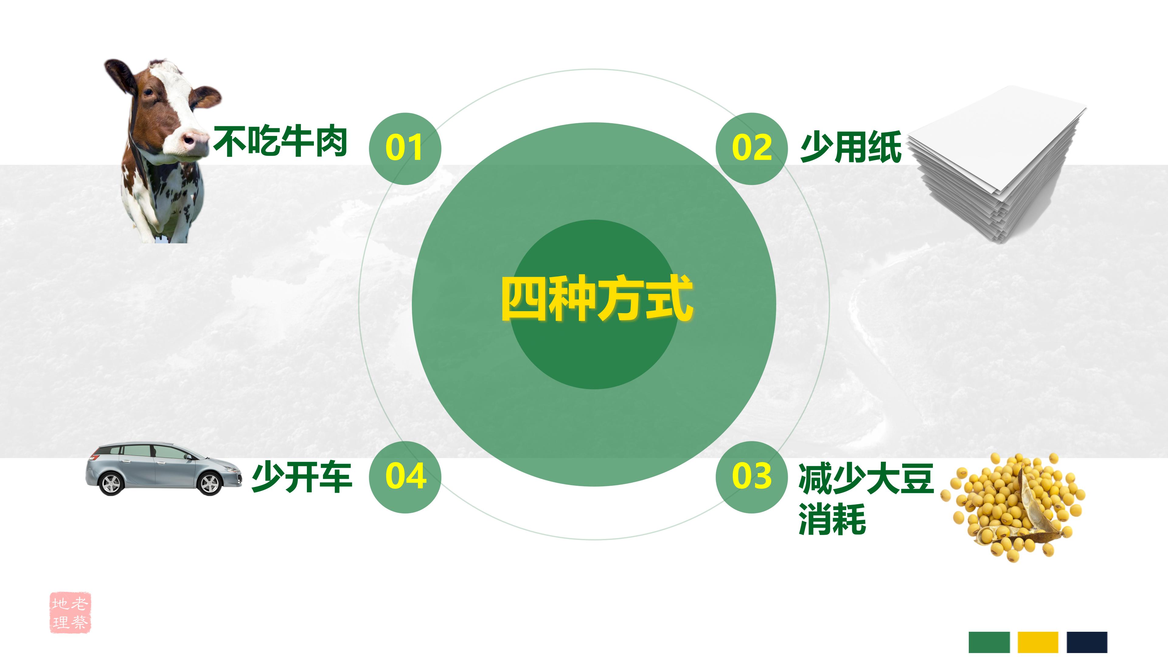 七年级下册地理第九章第二节巴西,七年级下册地理巴西2
