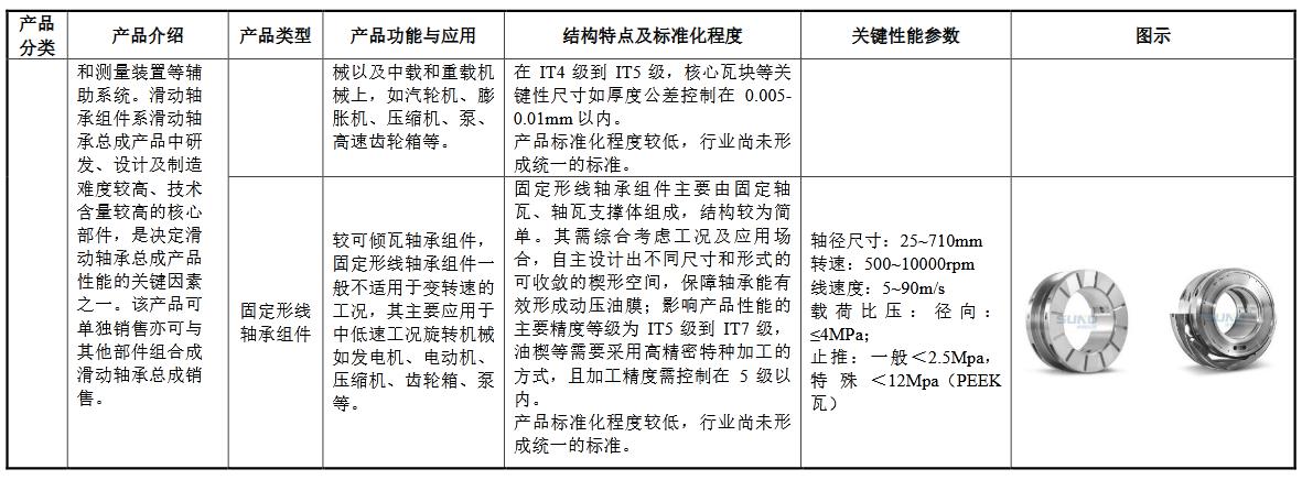 崇德科技目标价,崇德科技申购价值分析