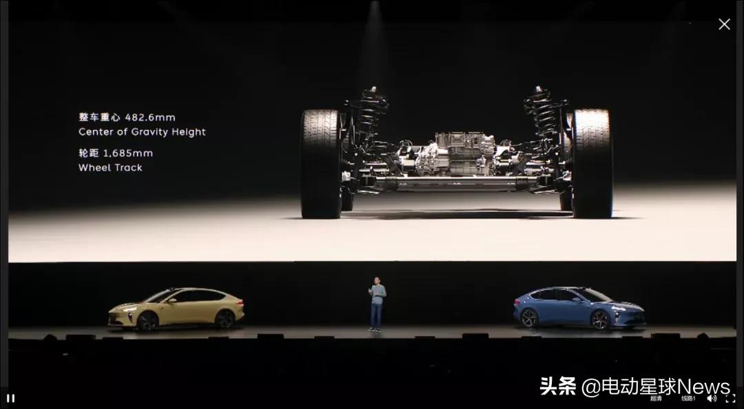 NIODay2021：ET5BaaS后25.8万起售，订单挤爆APP，5真的大于3