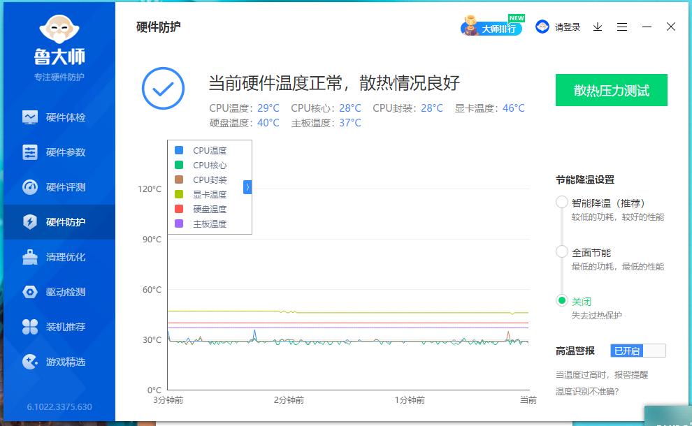 显卡局势不明朗的情况下，购入Z690和盖亚机箱，装机全新12代平台