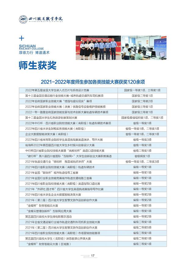 单招学校推荐四川铁路,四川铁道职业技术学院单招招生