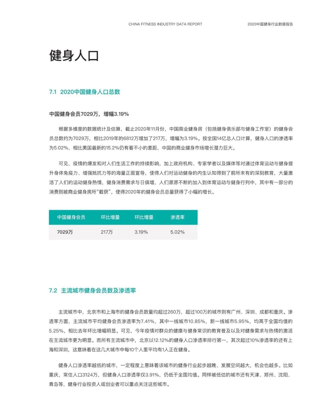 金吉鸟健身励志视频,金吉鸟健身入门