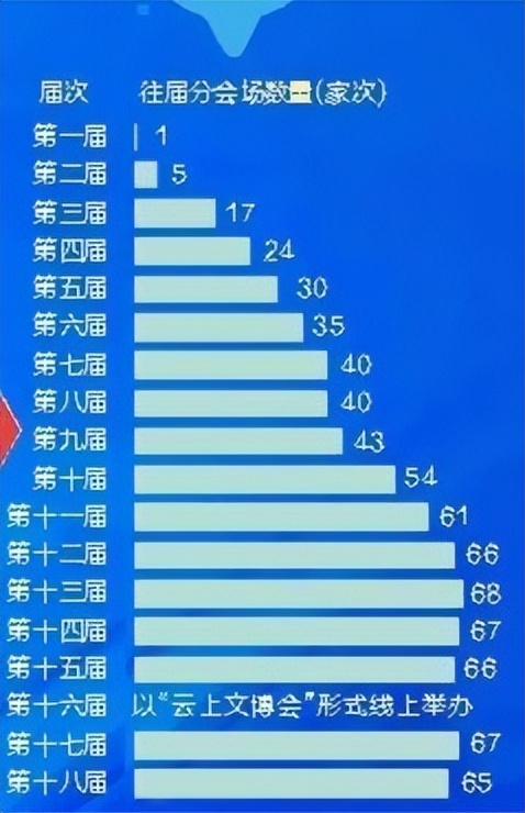 跟着大数据过一天,跟着大数据购物
