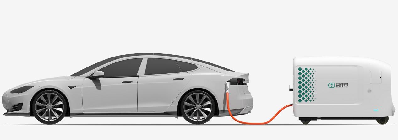 电动车移动充电设备,电动车充电行业趋势分析