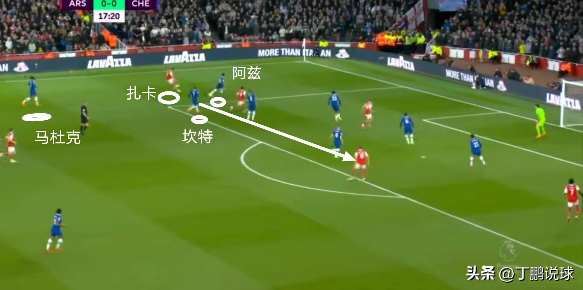 伦敦德比一边倒！整活的神灯和一盘散沙的蓝军，帮助枪手完成疗伤