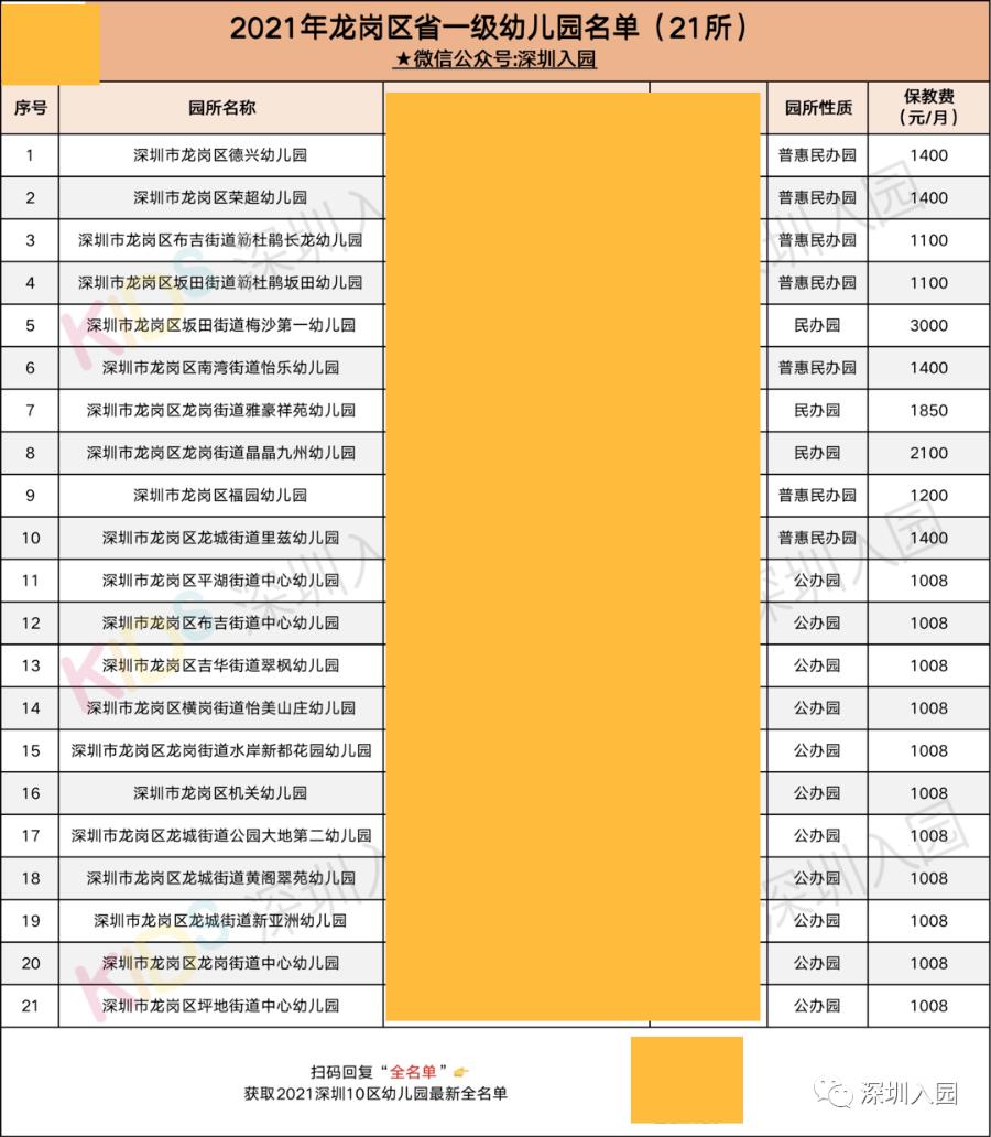 家长连夜抢幼儿园名额,家长抢着把孩子放进幼儿园