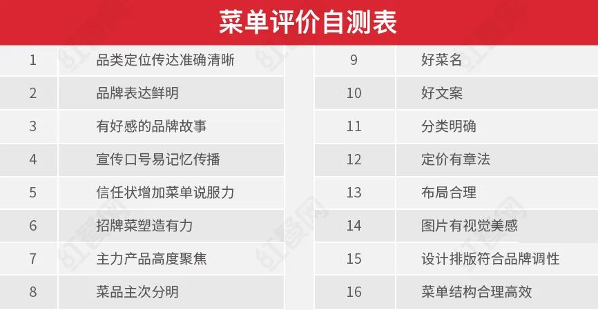 生意不好饭店营销方案,生意不好做什么推广好