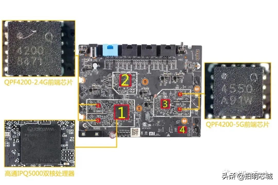 aiot芯片与ai芯片的区别,ai芯片和5g芯片在一起会怎么样