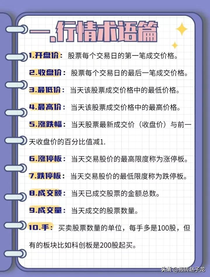 新手买股票基础知识,股票基础知识视频合集