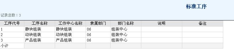 用友t6仓库操作流程,用友软件t6项目设置