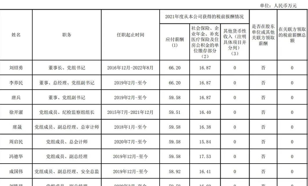 东方航空老板简介,东方航空高管年薪