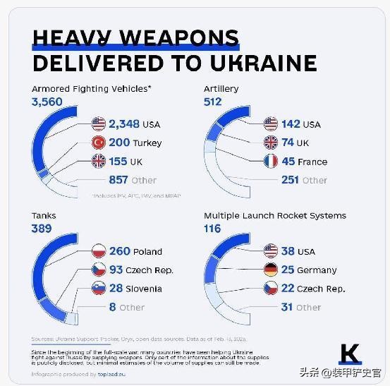 俄乌战争爆发前普京与拜登会面,美国总统拜登关于俄乌冲突的表态