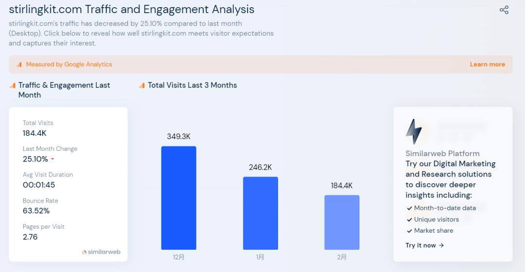 tiktok电商有市场吗,tiktok中视频做什么类目比较好