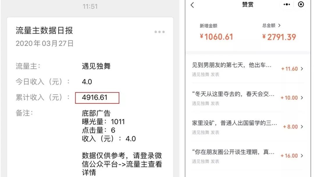 自由职业，一个月究竟能赚多少钱？