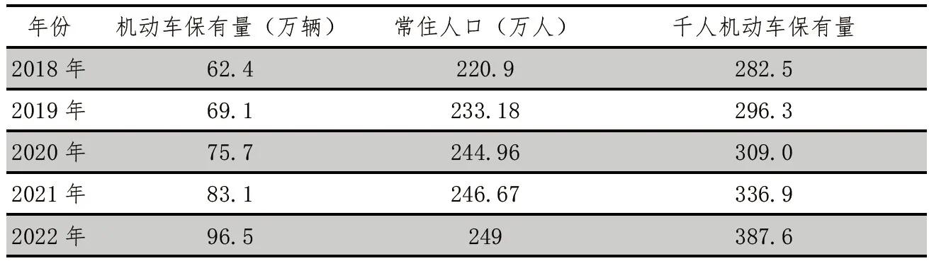 珠海市禁摩禁电动车吗,珠海禁摩禁电