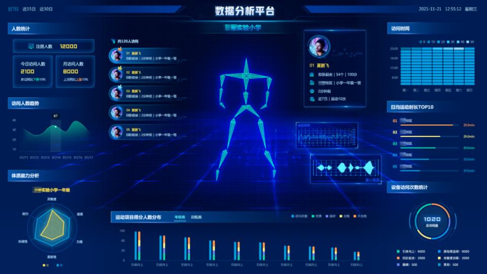 格灵深瞳最新消息,格灵深瞳科技发展有限公司