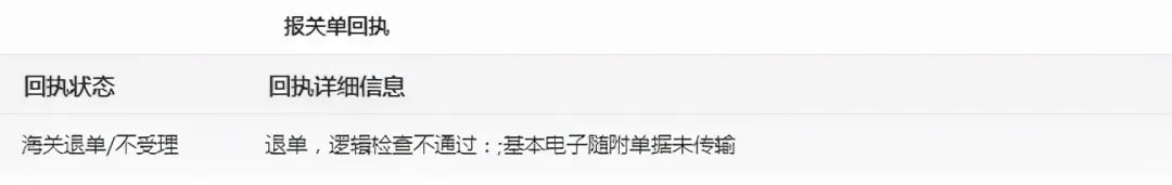 清关用的hs编码和报关的区别,报关审核后hs编码怎么办