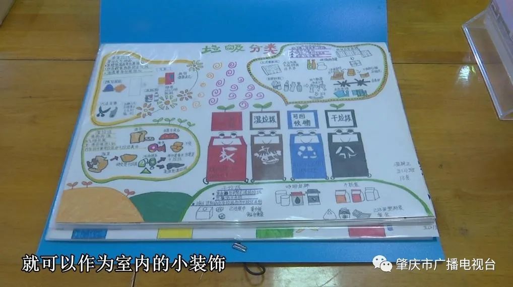 端州区垃圾分类成效,肇庆垃圾分类模式