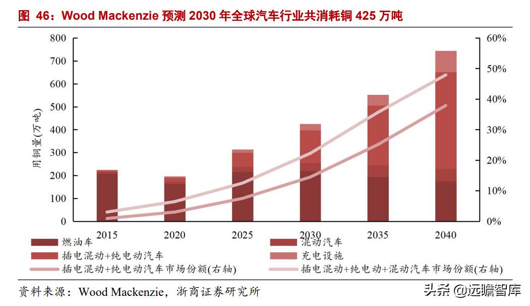镇江铜加工金田铜业直销,铜铝产业龙头