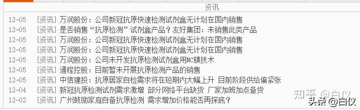 怎么复盘股票涨停原因,如何分析出股票的涨跌史