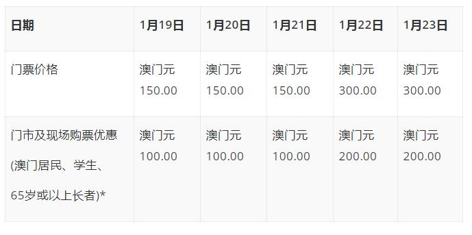 澳门wtt冠军赛2024开幕式,wtt澳门冠军赛2021中国之星回放