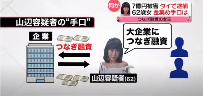 日本62岁大妈诈骗120名男友,日本60岁大妈骗70个亿