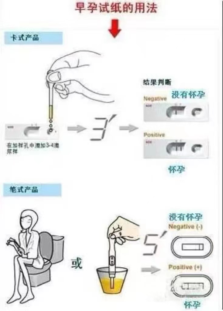 新婚备孕方法技巧,备孕技巧100例