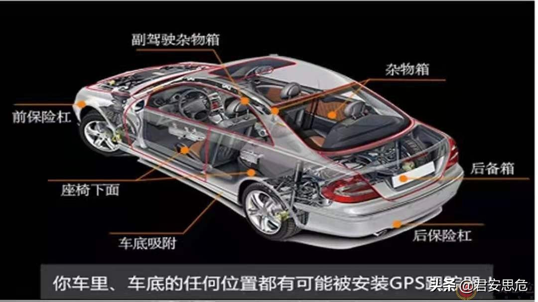 车内监听定位器监听范围,怀疑车上外面有跟踪器怎么查