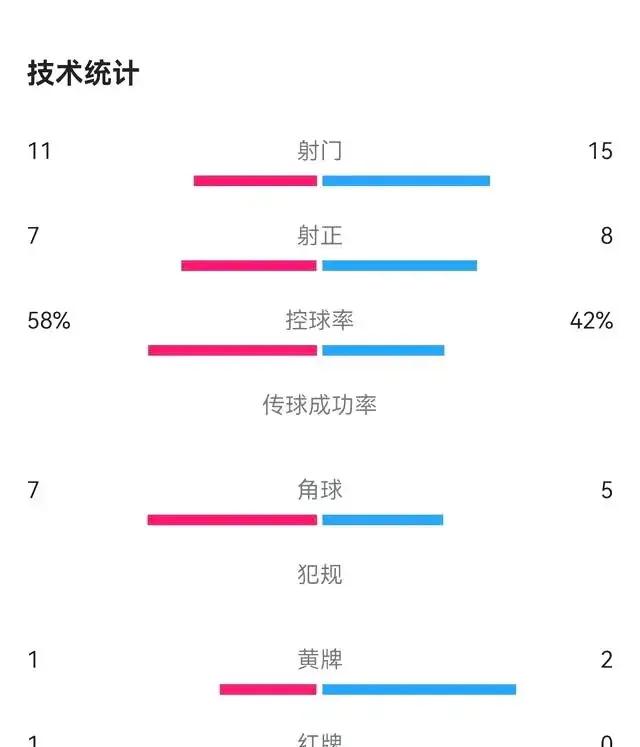 国足新西兰友谊赛预测,国足热身新西兰