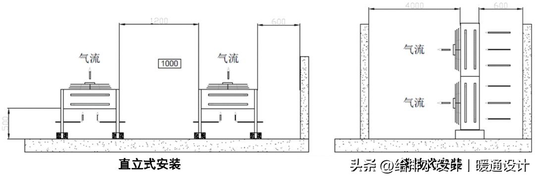 精密空调安装详细教程新手必看,精密空调安装视频