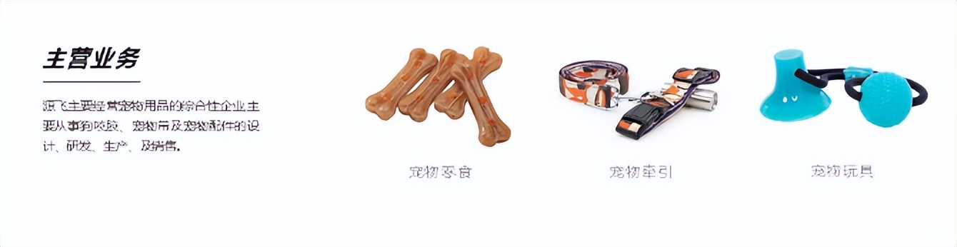 宠物成黄金赛道，遛狗绳一年赚6亿，温州姐弟把狗生意做上市