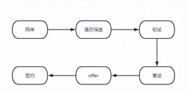 菏泽水务局招聘公告,菏泽市公益性岗位招聘