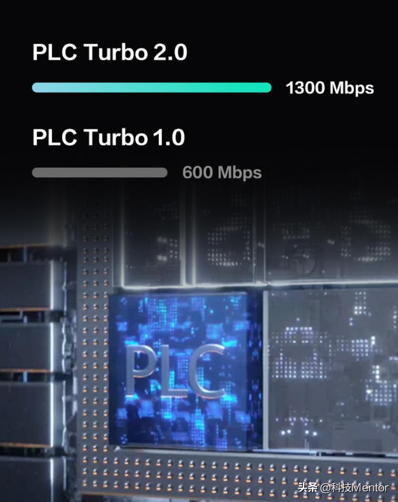 华为子母路由q6和ax3promesh组网,华为路由器q6和小米ax6000能组mesh吗