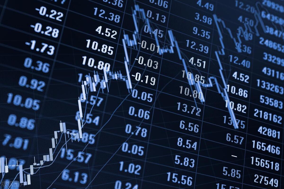 股市大盘和个股分析,股市大盘怎么看跌几个点