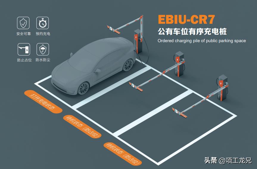住宅小区新能源汽车充电,老小区怎么进行新能源汽车充电