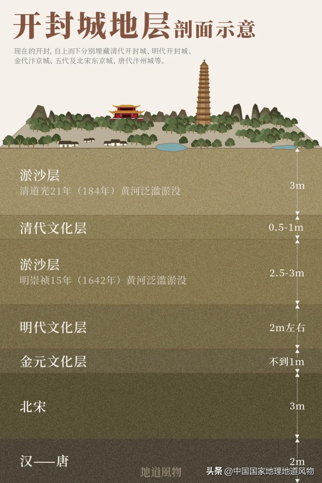 河南一个被误解的宝藏大省,河南被低估的宝藏景区鸡公山