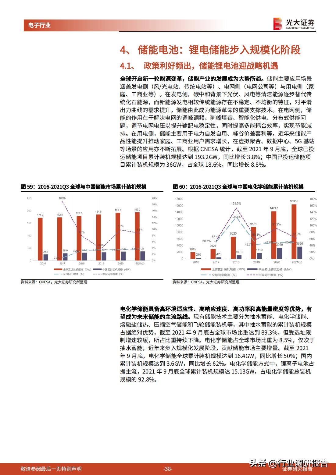 动力电池和储能电池发展前景,2022年新能源储能政策汇总