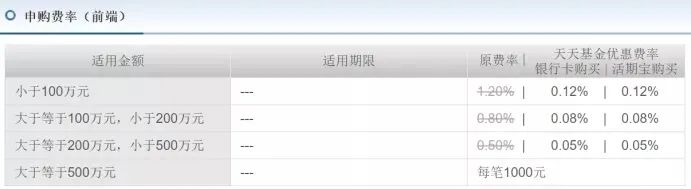 中概互联回归港股意味着什么,中概互联etf实时行情查询