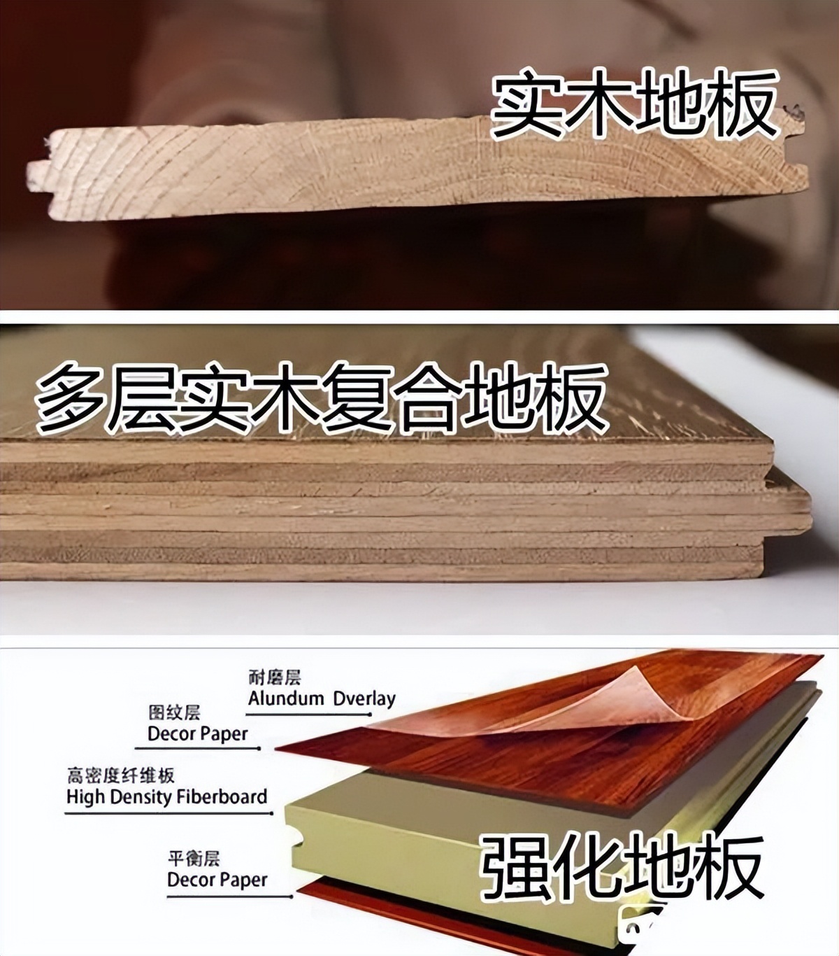 如何选择木地板板材,如何选择木地板踢脚线