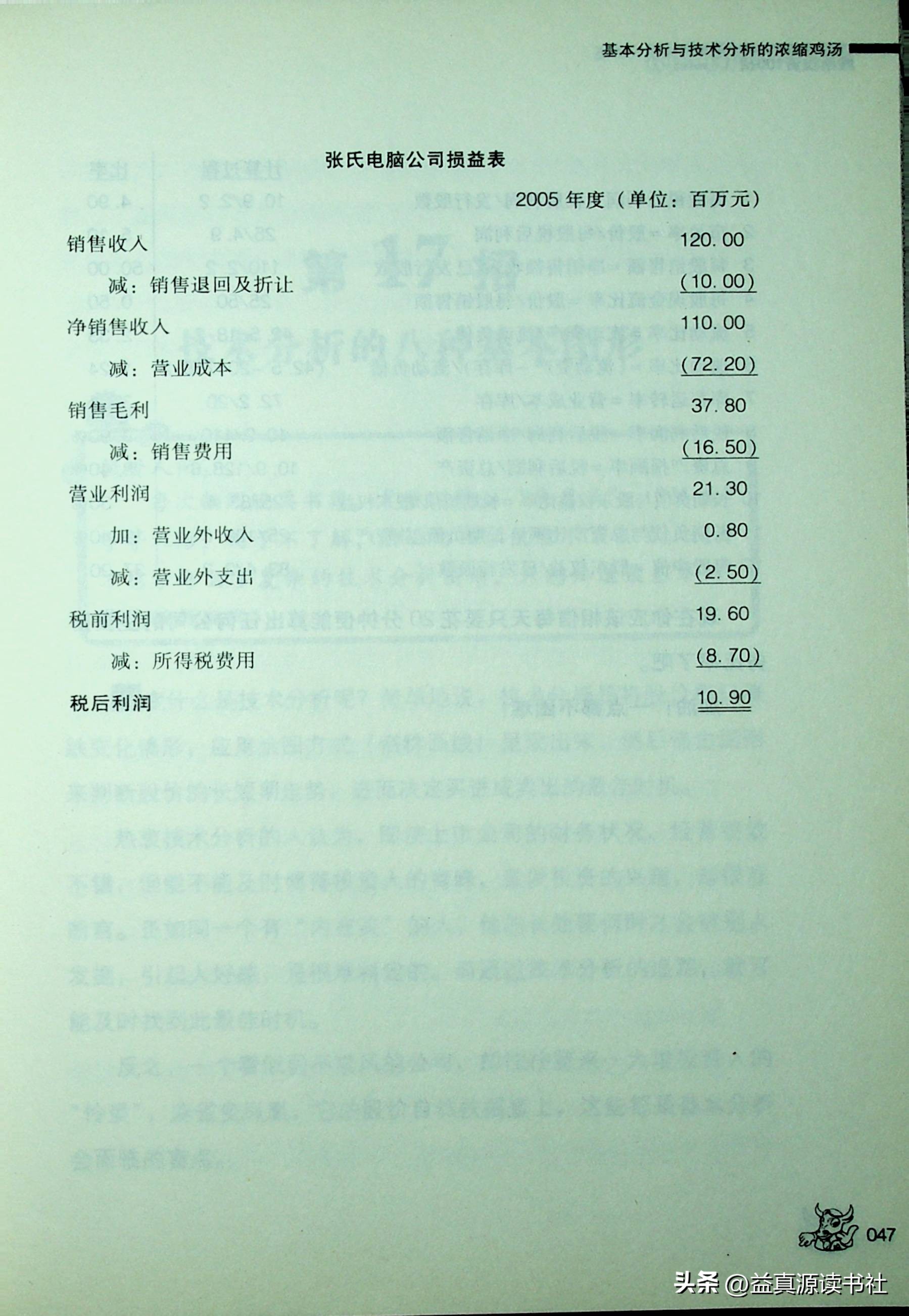 胡立阳股票交易策略,胡立阳炒股秘笈股票解套时机