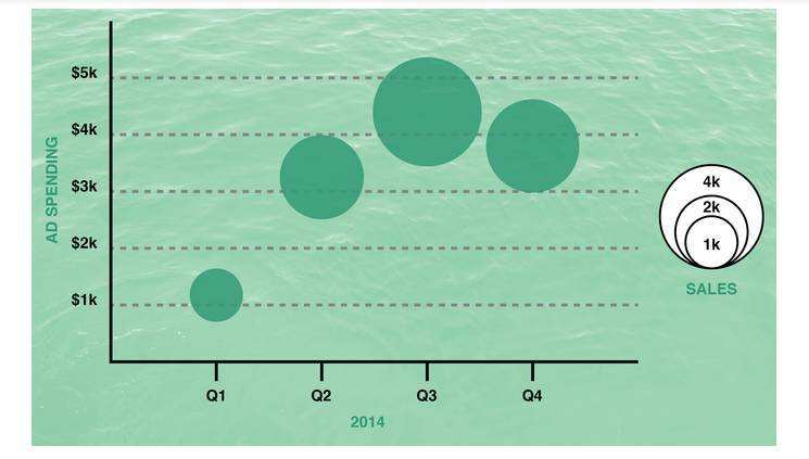 推荐5个实用办公软件拿走不谢,推荐几款良心的办公软件