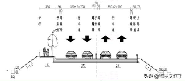迎接沙特阿美落户?滨海新区又有大动作,总投资5378万元!!