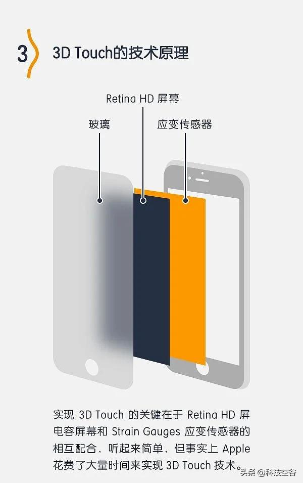 安卓手机比苹果手机的优势,安卓比苹果的优势