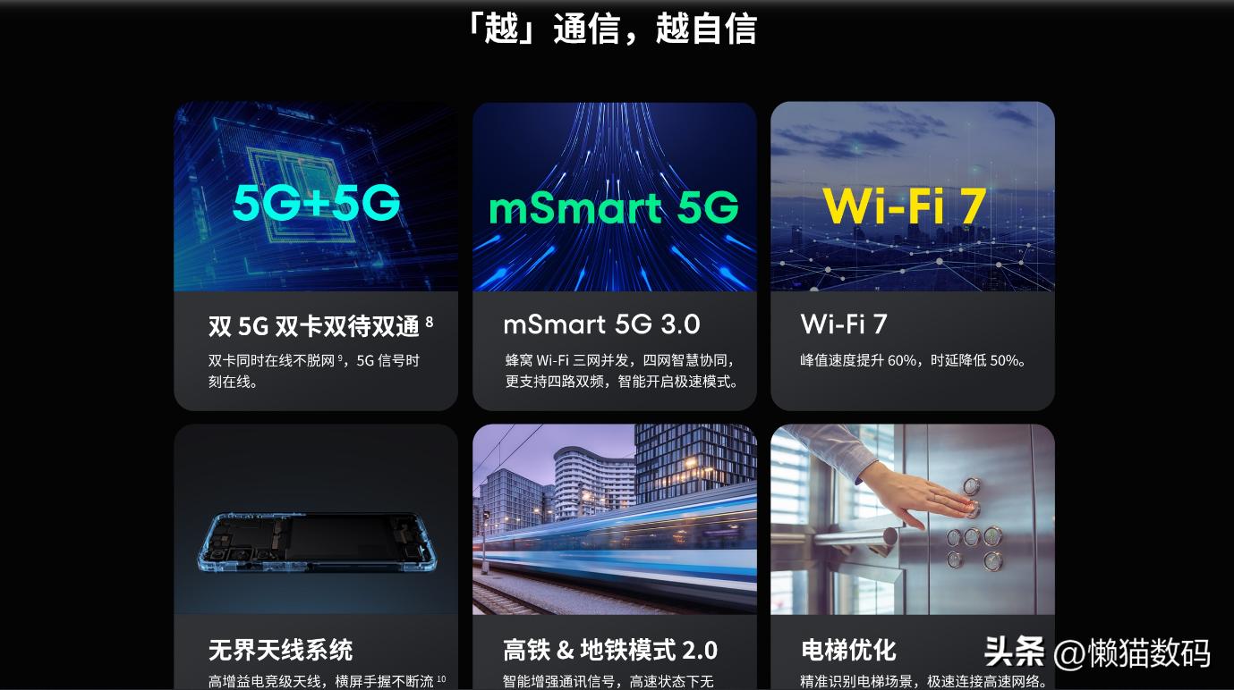 T0级别信号强度！魅族20PRO超强信号让你与世界*界无**连接