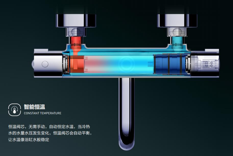 提升洗澡体验的花洒,增加洗澡幸福感神器