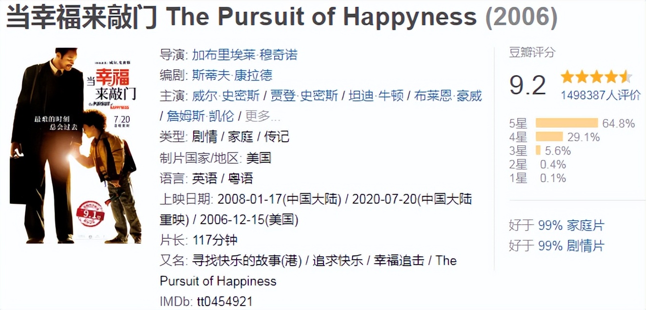 影坛经典电影,40部顶级经典电影2021