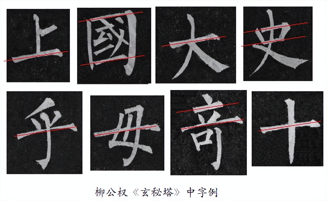 汉字的阴阳属性,汉字的阴阳五行