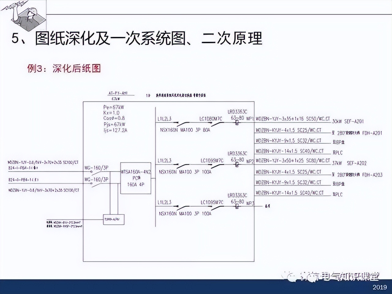 干货分享插座布局,配电箱怎么设计比较合理