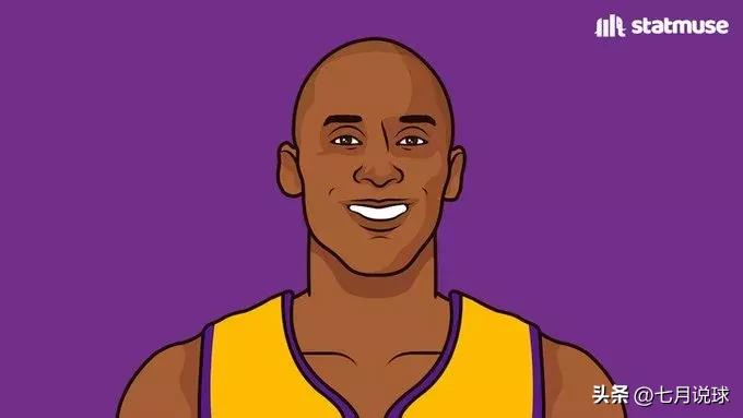 科比连续4场50+媒体反应,科比发挥失常仅得43分