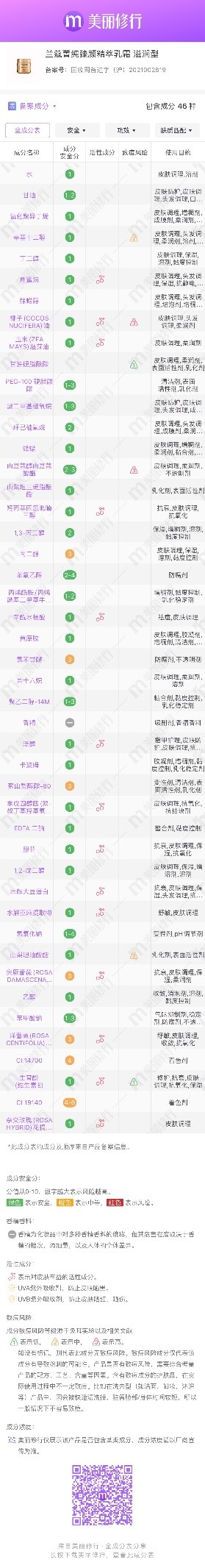 面霜和乳液的区别,春天适合用乳液还是面霜